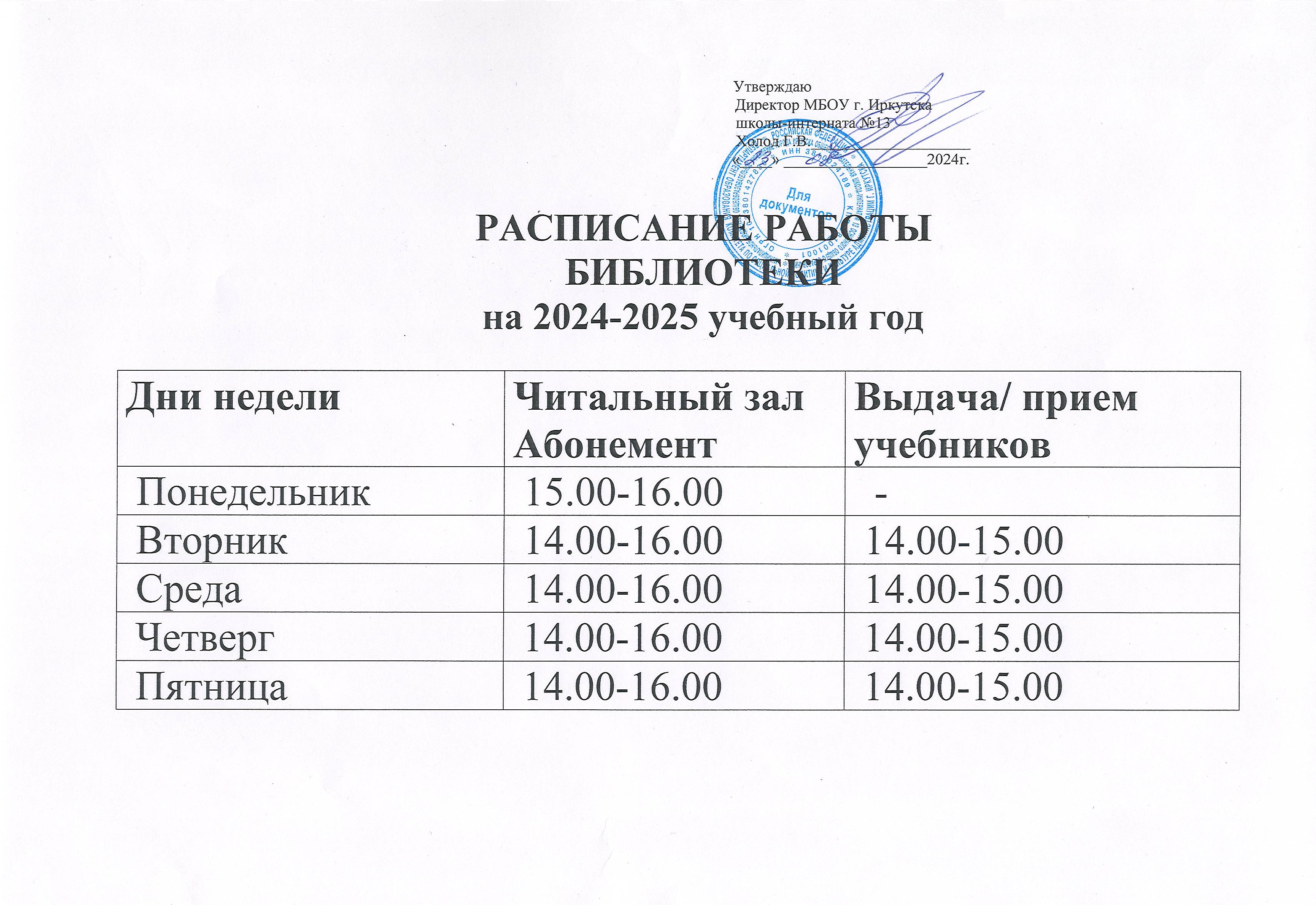 Изображения.