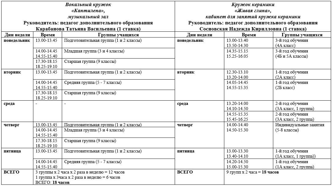 Изображения.