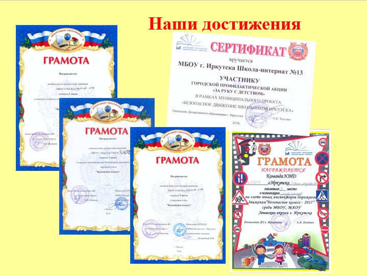 Изображения.