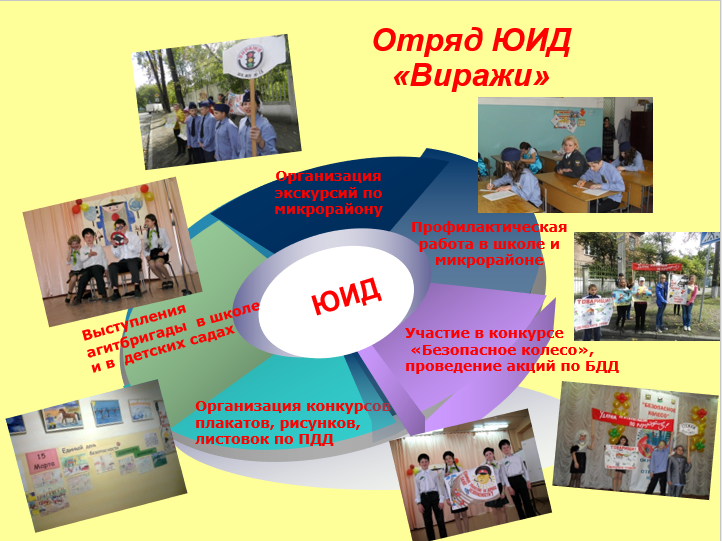 Изображения.