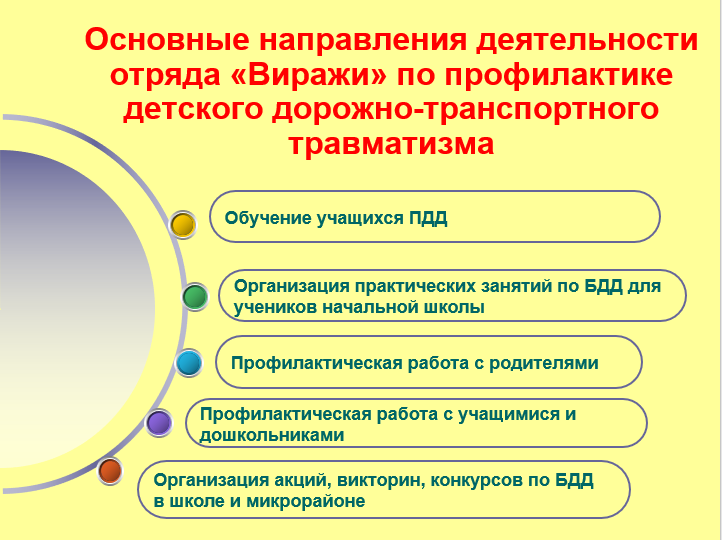 Изображения.