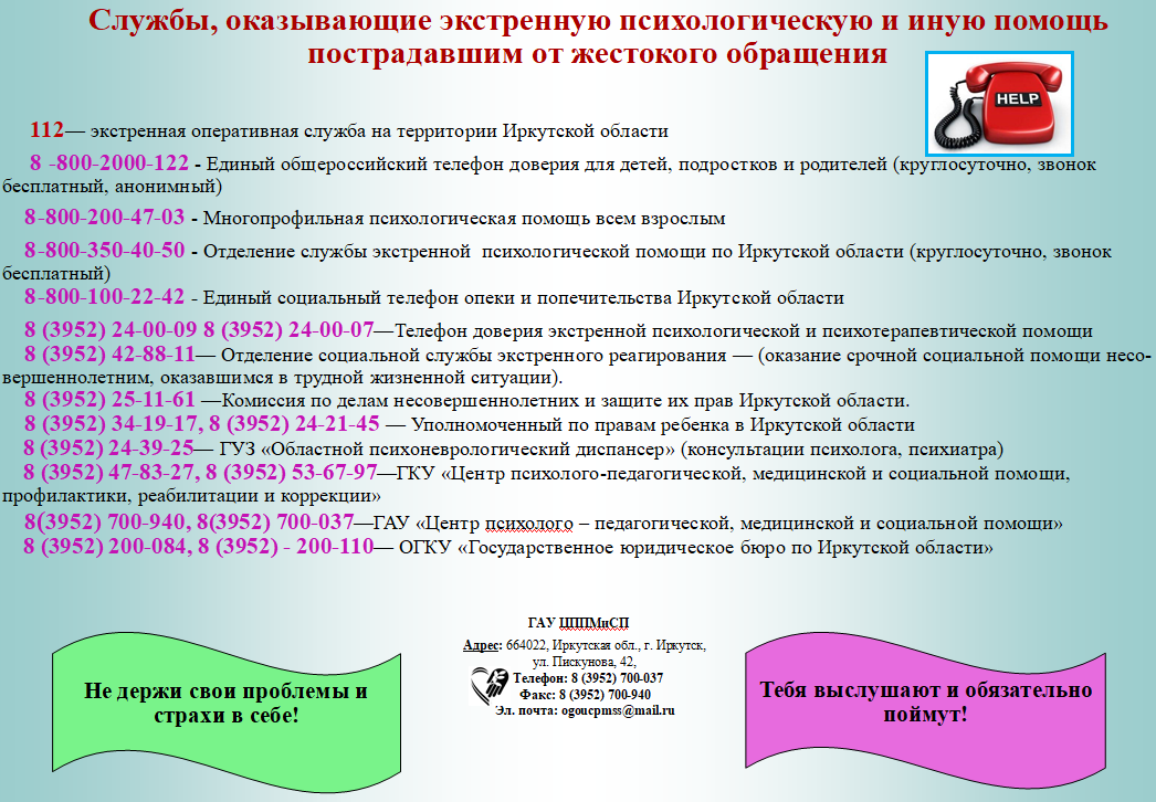 Изображения.