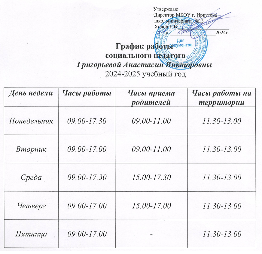 Изображения.