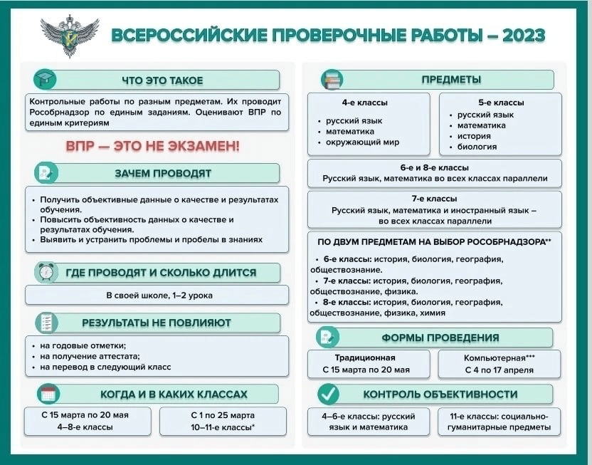 Изображения.