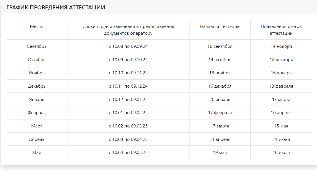 Изображения.